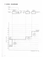 Preview for 14 page of Pioneer SA-6500 Service Manual