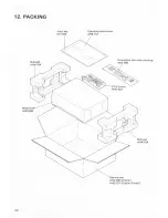 Preview for 31 page of Pioneer SA-6500 Service Manual