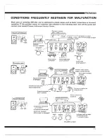 Preview for 11 page of Pioneer SA-6500II Operating Instructions Manual