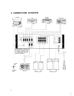 Preview for 5 page of Pioneer SA-706 Service Manual