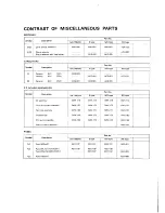 Preview for 31 page of Pioneer SA-706 Service Manual