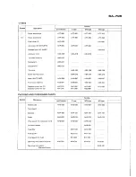 Preview for 32 page of Pioneer SA-706 Service Manual