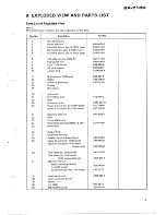 Preview for 14 page of Pioneer SA-7100 FVW Service Manual