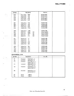 Preview for 21 page of Pioneer SA-7100 FVW Service Manual