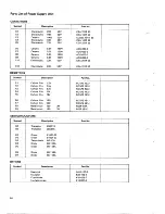 Preview for 29 page of Pioneer SA-7100 FVW Service Manual