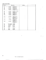 Preview for 38 page of Pioneer SA-7100 FVW Service Manual