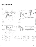 Preview for 8 page of Pioneer SA-8500II Service Manual