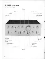 Preview for 17 page of Pioneer SA-8500II Service Manual