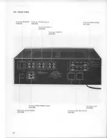 Preview for 21 page of Pioneer SA-8500II Service Manual