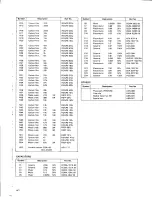 Preview for 39 page of Pioneer SA-8500II Service Manual