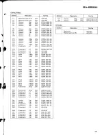 Preview for 48 page of Pioneer SA-8500II Service Manual