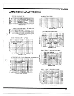 Preview for 16 page of Pioneer SA-9100 Operating Instructions Manual