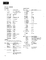 Preview for 20 page of Pioneer SA-930 Service Manual