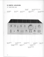 Preview for 17 page of Pioneer SA-9500II Service Manual