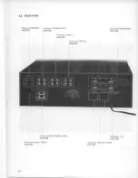 Preview for 21 page of Pioneer SA-9500II Service Manual