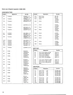 Preview for 38 page of Pioneer SA-9500II Service Manual