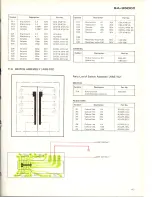 Preview for 44 page of Pioneer SA-9500II Service Manual