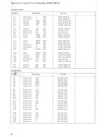 Preview for 28 page of Pioneer SA-9900 Service Manual