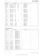 Preview for 39 page of Pioneer SA-9900 Service Manual