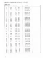 Preview for 52 page of Pioneer SA-9900 Service Manual