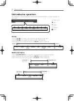 Предварительный просмотр 18 страницы Pioneer SBX-300 Operating Instructions Manual