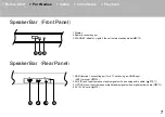 Preview for 7 page of Pioneer SBX-301 Instruction Manual