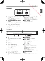 Preview for 7 page of Pioneer SBX-B30 Operating Instructions Manual