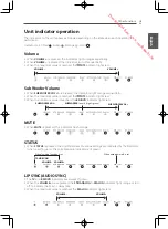 Preview for 15 page of Pioneer SBX-B30 Operating Instructions Manual