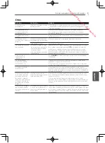 Preview for 123 page of Pioneer SBX-B30 Operating Instructions Manual