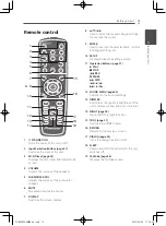 Предварительный просмотр 13 страницы Pioneer SBX-N500 Operating Instructions Manual