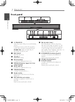 Предварительный просмотр 14 страницы Pioneer SBX-N500 Operating Instructions Manual