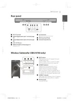 Предварительный просмотр 15 страницы Pioneer SBX-N500 Operating Instructions Manual