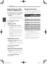 Предварительный просмотр 30 страницы Pioneer SBX-N500 Operating Instructions Manual