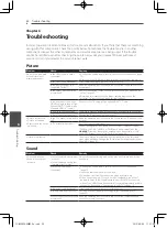 Предварительный просмотр 54 страницы Pioneer SBX-N500 Operating Instructions Manual