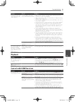 Предварительный просмотр 55 страницы Pioneer SBX-N500 Operating Instructions Manual