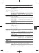 Предварительный просмотр 57 страницы Pioneer SBX-N500 Operating Instructions Manual