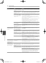 Предварительный просмотр 58 страницы Pioneer SBX-N500 Operating Instructions Manual