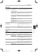 Предварительный просмотр 59 страницы Pioneer SBX-N500 Operating Instructions Manual