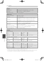 Предварительный просмотр 62 страницы Pioneer SBX-N500 Operating Instructions Manual