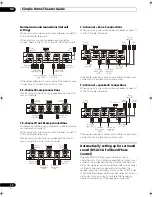 Preview for 12 page of Pioneer SC-09TX - Elite AV Network Receiver Operating Instructions Manual