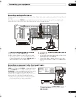 Preview for 27 page of Pioneer SC-09TX - Elite AV Network Receiver Operating Instructions Manual