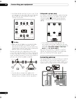 Preview for 30 page of Pioneer SC-09TX - Elite AV Network Receiver Operating Instructions Manual