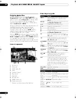 Preview for 88 page of Pioneer SC-09TX - Elite AV Network Receiver Operating Instructions Manual