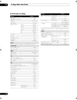 Preview for 112 page of Pioneer SC-09TX - Elite AV Network Receiver Operating Instructions Manual