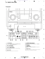 Preview for 9 page of Pioneer SC-09TX - Elite AV Network Receiver Service Manual