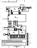 Preview for 22 page of Pioneer SC-09TX - Elite AV Network Receiver Service Manual