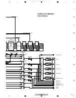 Preview for 25 page of Pioneer SC-09TX - Elite AV Network Receiver Service Manual