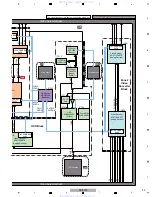 Preview for 29 page of Pioneer SC-09TX - Elite AV Network Receiver Service Manual