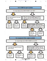 Preview for 43 page of Pioneer SC-09TX - Elite AV Network Receiver Service Manual