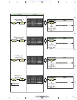 Preview for 51 page of Pioneer SC-09TX - Elite AV Network Receiver Service Manual